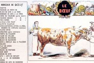 découpe du boeuf