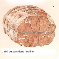 rôti roti1-198x198